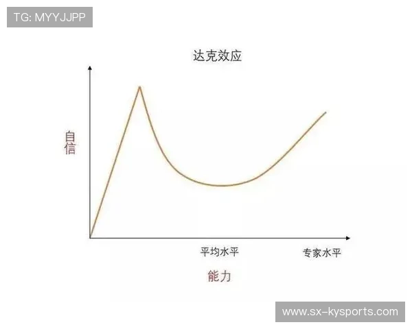 多国研究格斗运动对女性自信与自我防护意识的正面效应